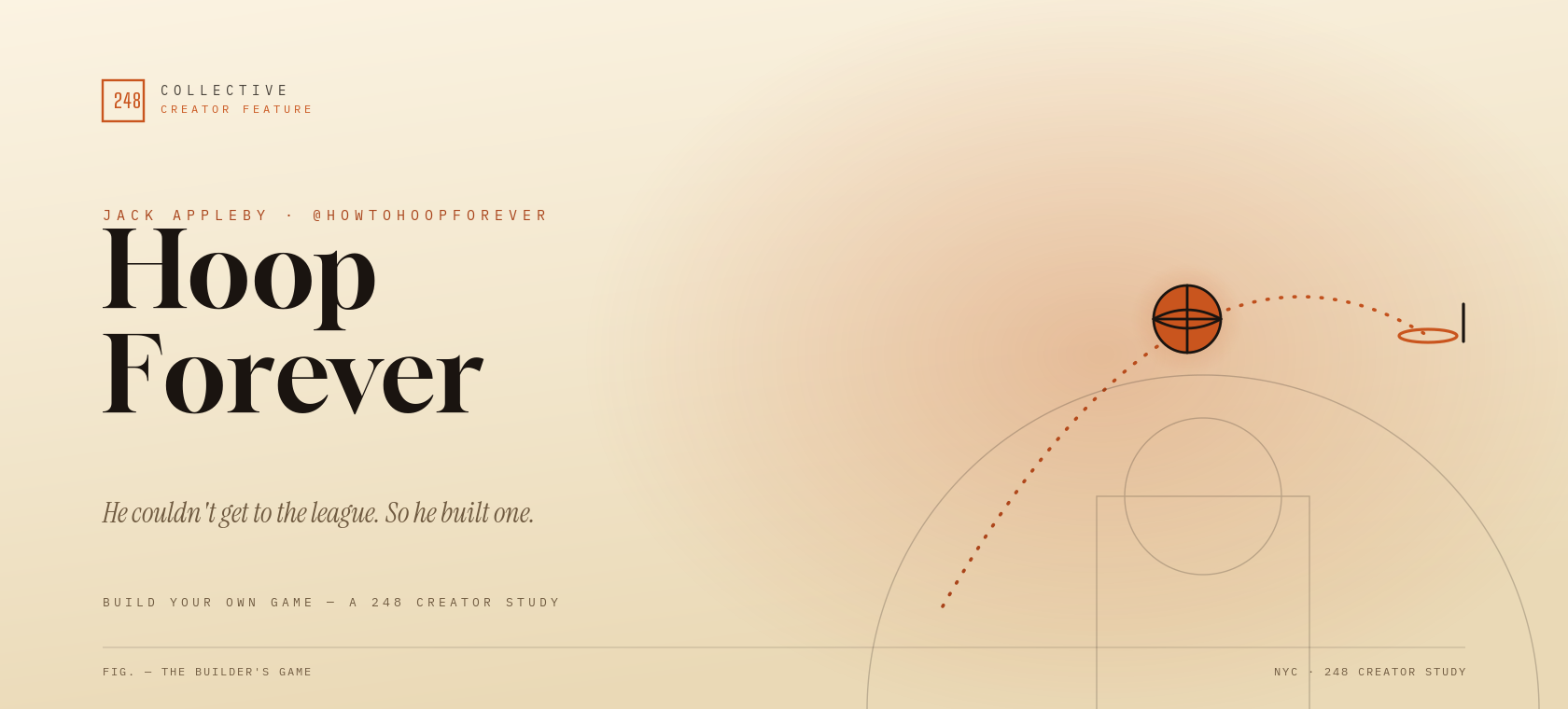 Hoop Forever — Jack Appleby
